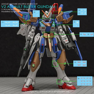 G-Rework Water Decal For HG V2 Assault Buster - A-Z Toy Hobby