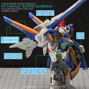 G-Rework Water Decal For HG V2 Assault Buster - A-Z Toy Hobby