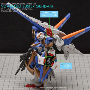 G-Rework Water Decal For HG V2 Assault Buster - A-Z Toy Hobby