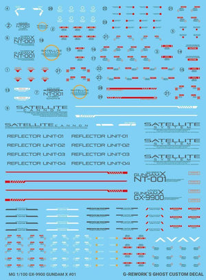 G-Rework Water Decal For MG X - A-Z Toy Hobby