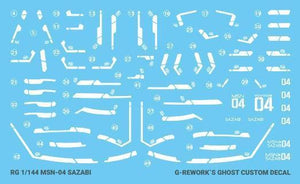 G-Rework Water Decal For RG Sazabi - A-Z Toy Hobby