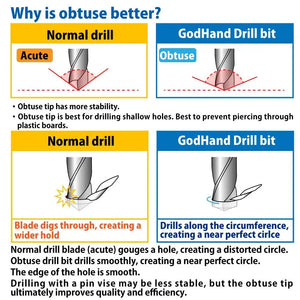 GodHand Drill Bit Set B of 5 1mm-3mm GH-DB-5B - A-Z Toy Hobby