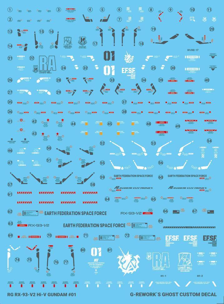 Bandai Gundam Decal GD-109 – Water Slide Decal Set For RG 1/144 00 Raiser Model Kit