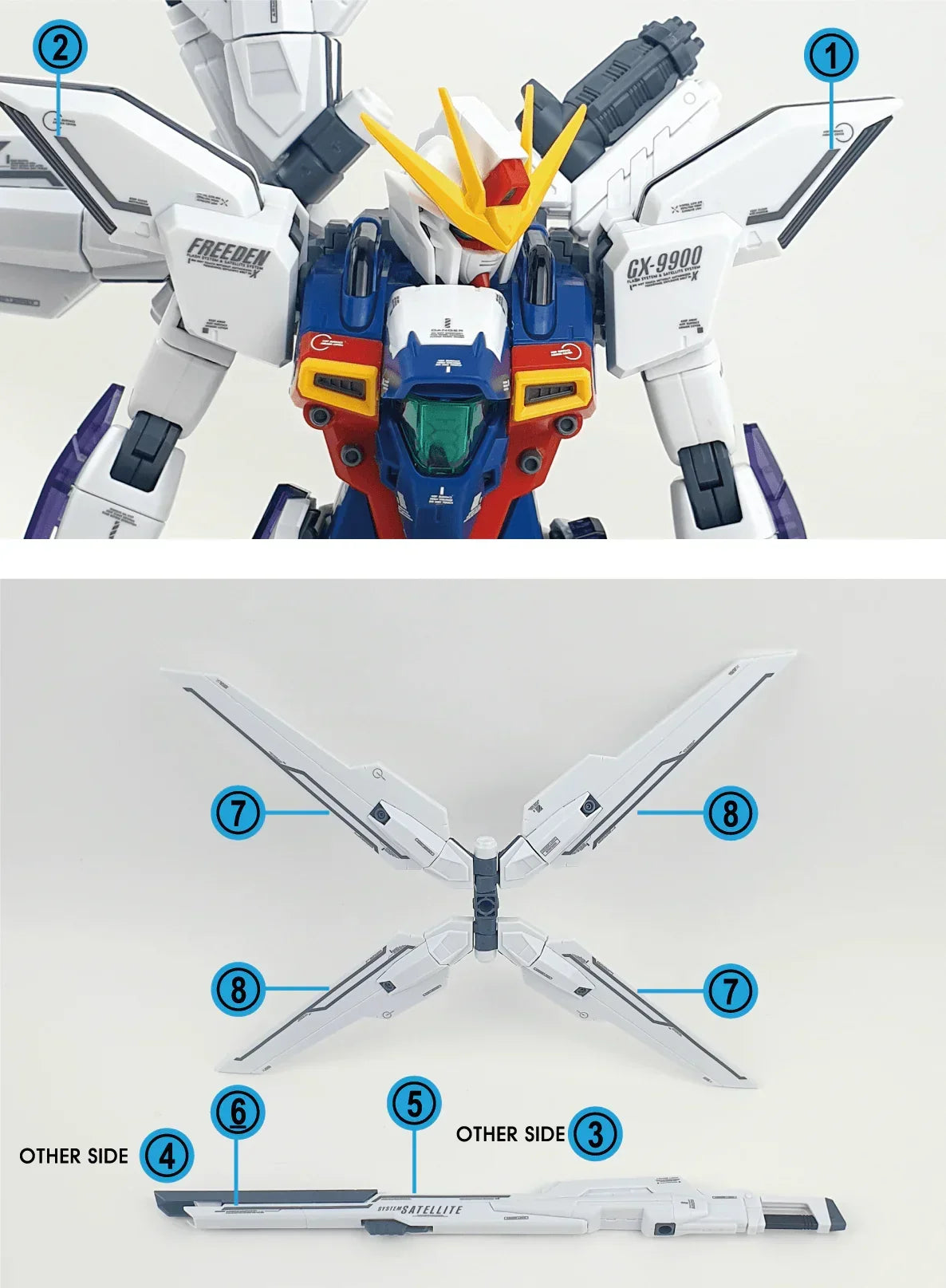 Delpi Expansion Water Decal For MG X - A-Z Toy Hobby