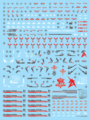 Delpi Water Decal For RG Nu - A-Z Toy Hobby