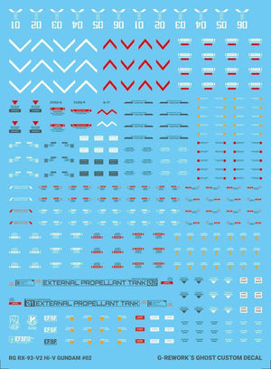 G-Rework Water Decal For RG Hi Nu - A-Z Toy Hobby