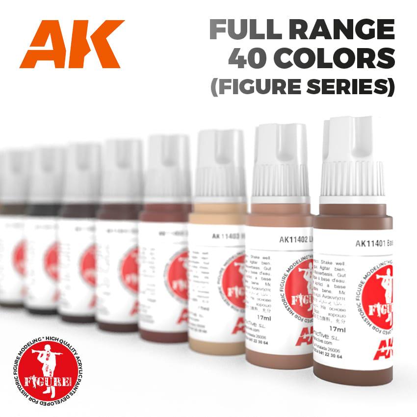 AK Interactive 3rd Generation Figure Acrylic Model Paints - A-Z Toy Hobby