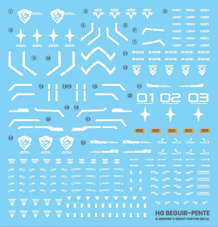 G-Rework Water Decal For HG Beguir Pente - A-Z Toy Hobby