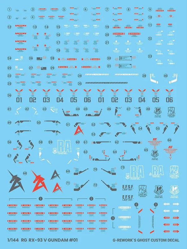 G-Rework Water Decal For RG RX-93 Nu - A-Z Toy Hobby