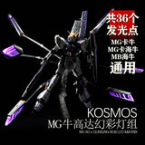 Kosmos LED for MG Nu/Hi Nu (Ver.Ka) Fin Funnels - A-Z Toy Hobby