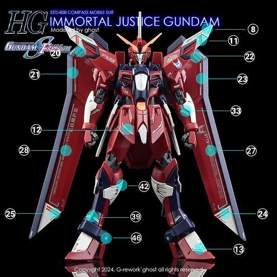 G-Rework Water Decal For HG Immortal Justice - A-Z Toy Hobby