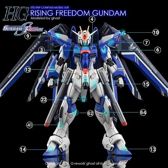 G-Rework Water Decal For HG Rising Freedom - A-Z Toy Hobby