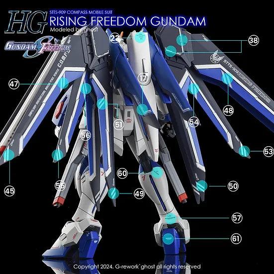 G-Rework Water Decal For HG Rising Freedom - A-Z Toy Hobby