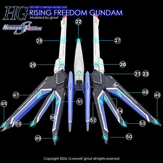 G-Rework Water Decal For HG Rising Freedom - A-Z Toy Hobby