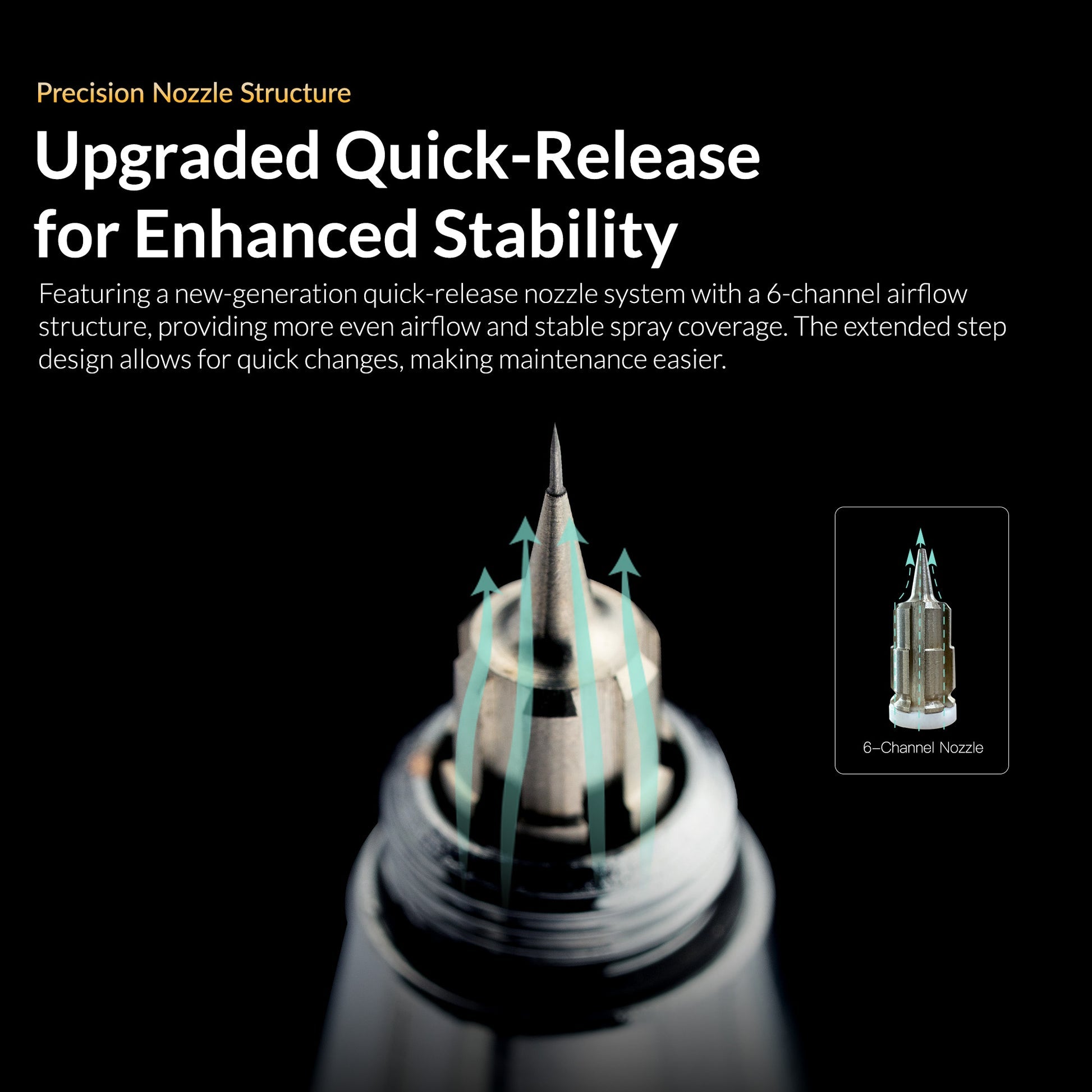 Gaahleri Seeker Advanced 0.3mm & 0.5mm Airbrush