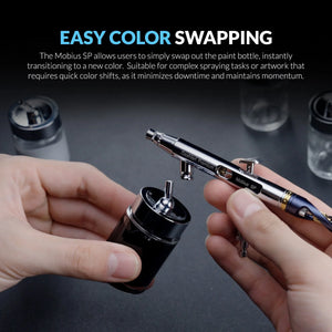 Gaahleri GHPM-Mobius Premium SP 0.3mm & 0.5mm Siphon Airbrush - A-Z Toy Hobby