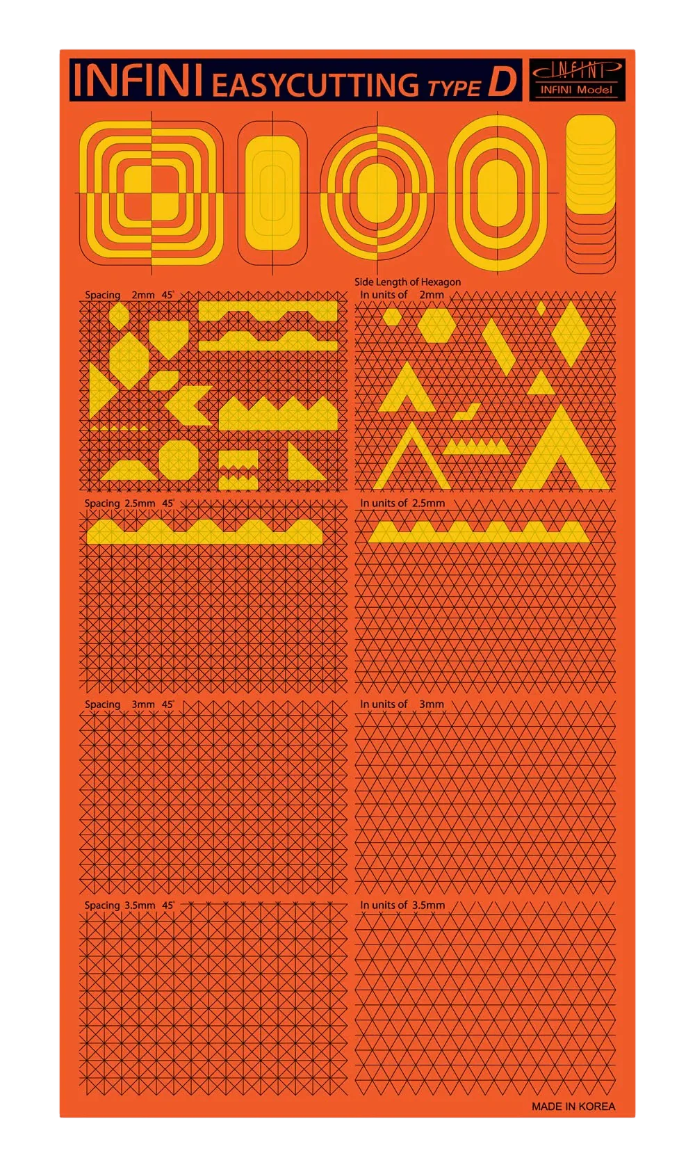 Infini Model Easycutting Mat Type D IT-3004V1 - A-Z Toy Hobby