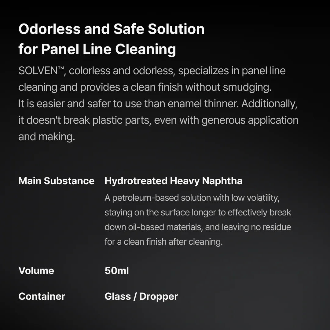 Gunprimer Solven [Dropper / 50ml] - A-Z Toy Hobby