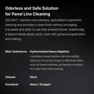 Gunprimer Solven [Dropper / 50ml] - A-Z Toy Hobby