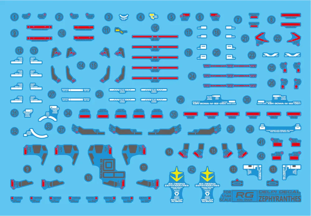 Delpi Water Decal For RG RX-78GP01 Zephyranthes - A-Z Toy Hobby