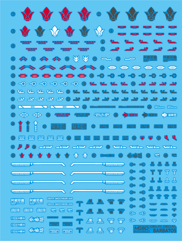 Delpi Water Decal For MGSD Barbatos - A-Z Toy Hobby