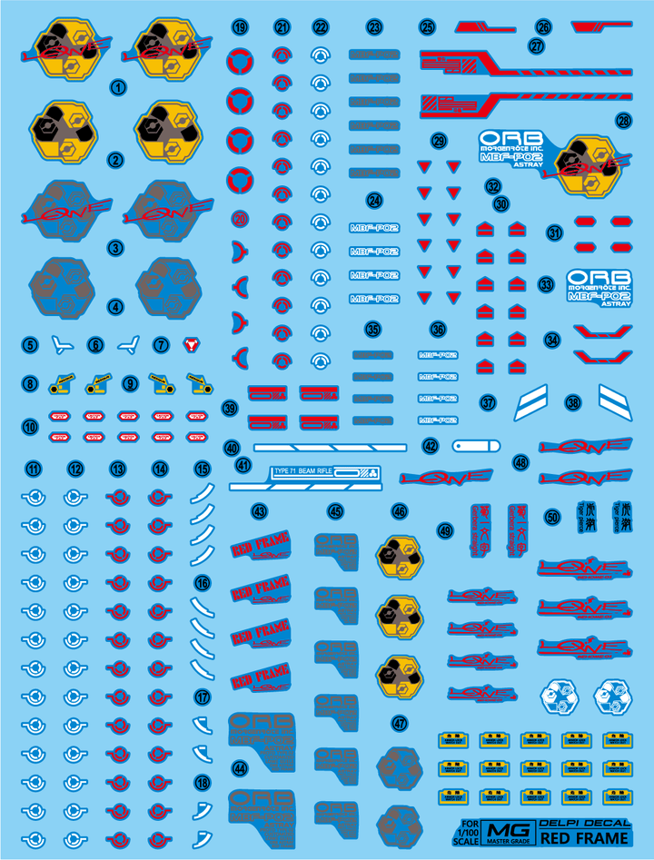 Delpi Water Decal For MG Astray Red Frame (Manual) - A-Z Toy Hobby