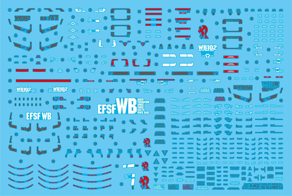 Delpi Water Decal For MG RX-78-2 3.0