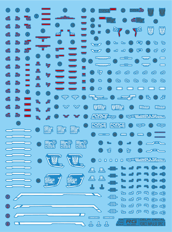 Delpi Water Decal For RG Force Impulse Spec II - A-Z Toy Hobby