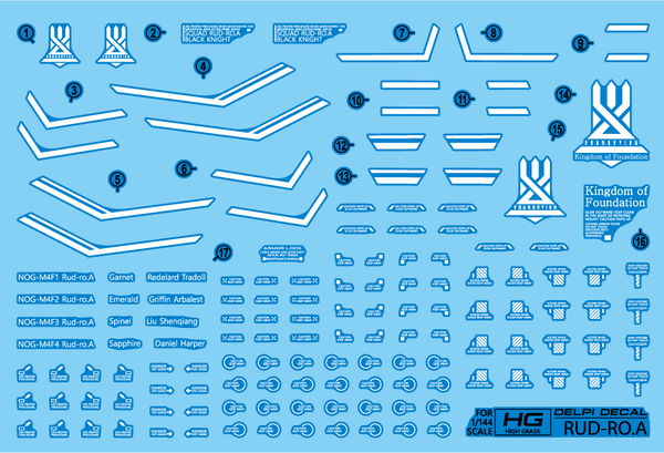 Delpi Water Decal For HG Black Knight Rud-Ro.A - A-Z Toy Hobby