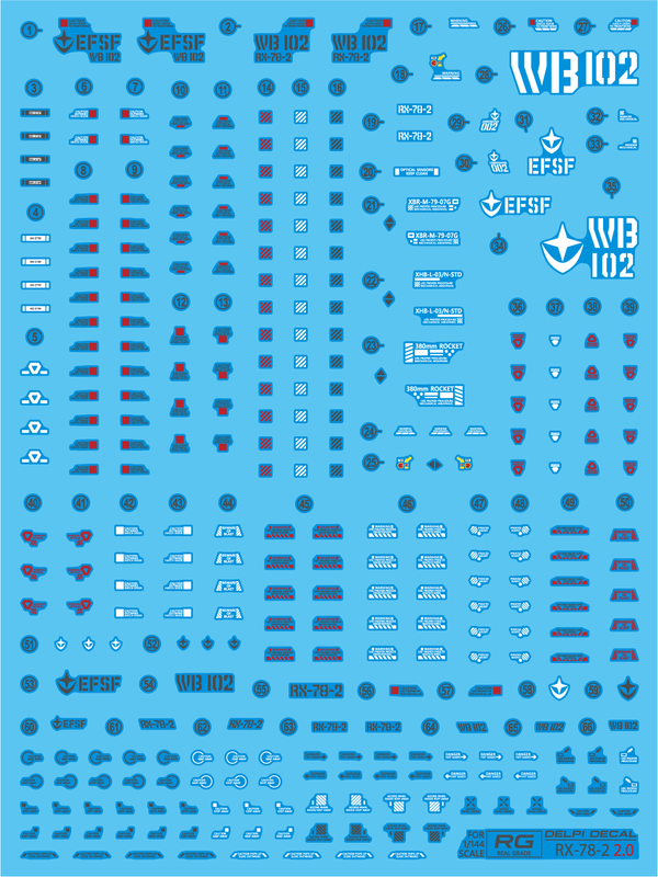 Delpi Water Decal For RG RX-78-2 2.0