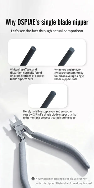 DSPIAE Ultra Thin Single Edge Precision Nipper ST-C2 - A-Z Toy Hobby
