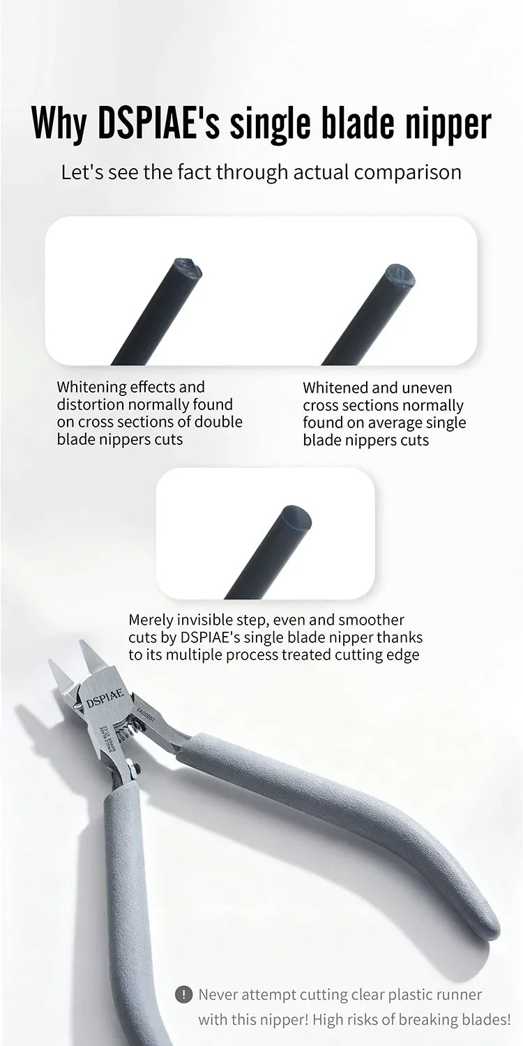 DSPIAE Ultra Thin Single Edge Precision Nipper ST-C2 - A-Z Toy Hobby