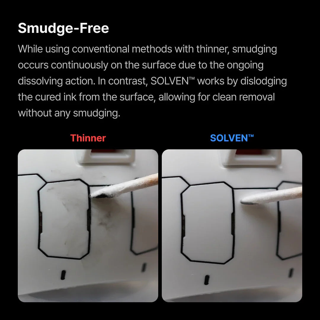 Gunprimer Solven Bundle Set 01 (Cleaning Set) - A-Z Toy Hobby