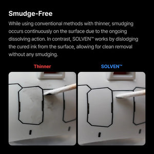 Gunprimer Solven Bundle Set 01 (Cleaning Set) - A-Z Toy Hobby