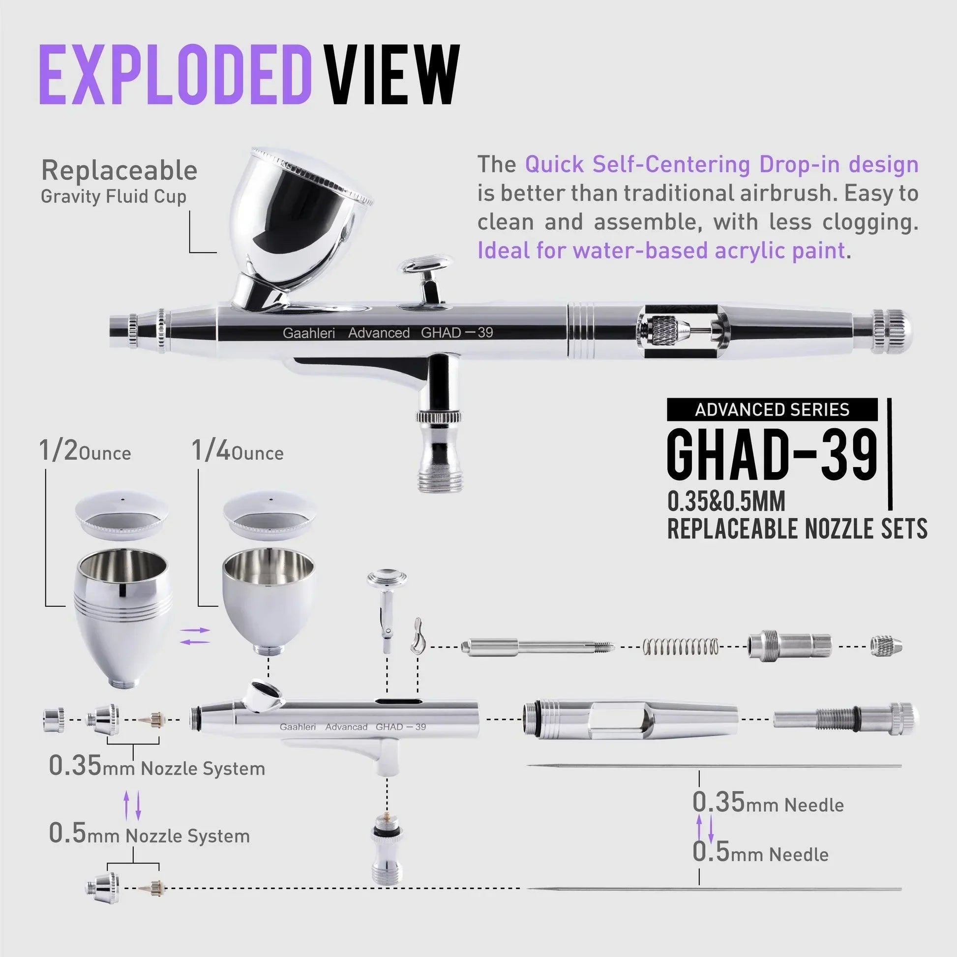 Gaahleri GHAD-39 Advanced 0.35mm & 0.5mm Airbrush – A-Z Toy Hobby