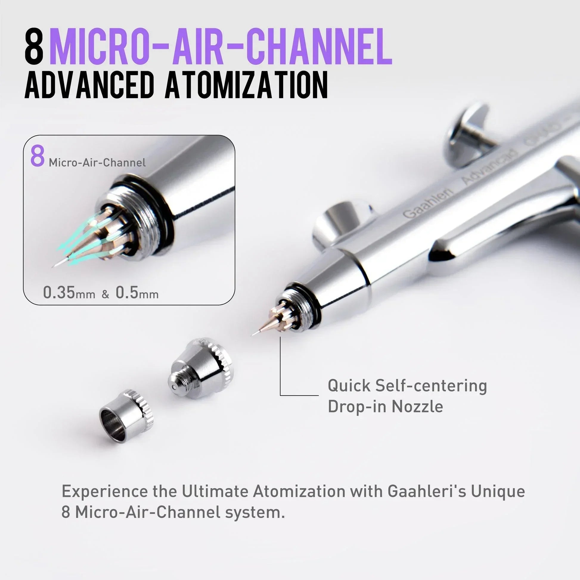 Gaahleri GHAD-39 Advanced 0.35mm & 0.5mm Airbrush - A-Z Toy Hobby
