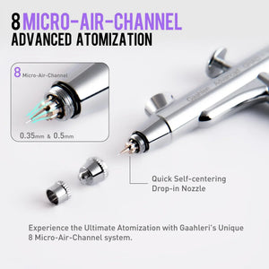 Gaahleri GHAD-39 Advanced 0.35mm & 0.5mm Airbrush - A-Z Toy Hobby