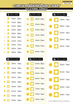 HIQParts Circle Masking Tape - A-Z Toy Hobby