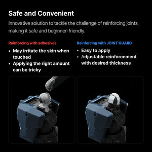 Gunprimer Joint Guard v3.0 - A-Z Toy Hobby