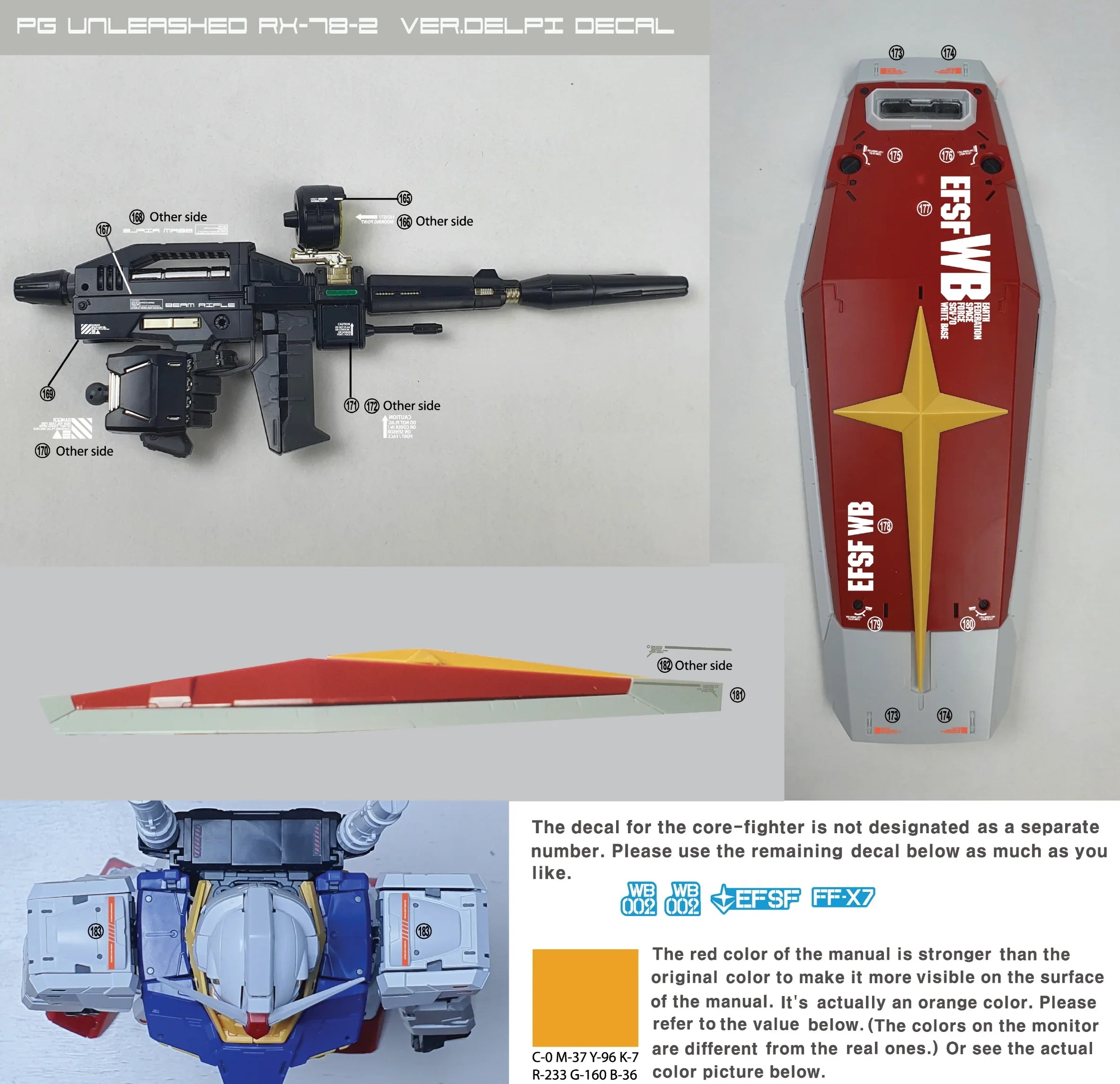 Delpi Silver Metal Sticker Ver. Delpi For PG Unleashed RX-78-2 - A-Z Toy Hobby