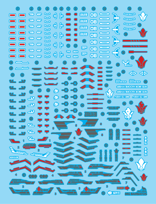 Delpi Water Decal For MG Barbatos - A-Z Toy Hobby