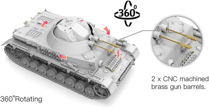 Border Model BT039 Kugelblitz Flak Panzer IV 1/35 Model Kit - A-Z Toy Hobby