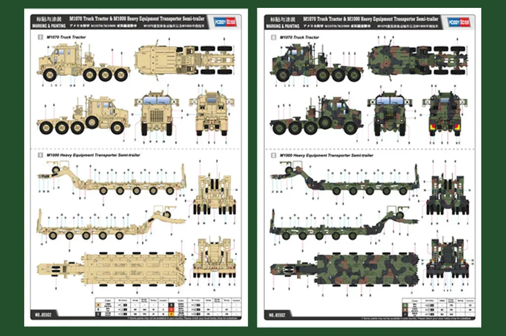 Hobby Boss 85502 M1070 Tractor & M1000 HET Semi Trailer 1/35 Model Kit - A-Z Toy Hobby