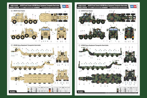 Hobby Boss 85502 M1070 Tractor & M1000 HET Semi Trailer 1/35 Model Kit - A-Z Toy Hobby