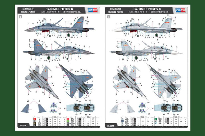 Hobby Boss 81714 Su-30MKK Flanker G 1/48 Model Kit - A-Z Toy Hobby