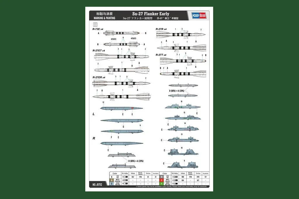 Hobby Boss 81712 Su-27 Flanker Early 1/48 Model Kit - A-Z Toy Hobby