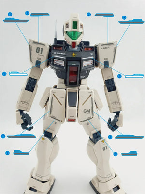 Delpi Water Decal For MG GM Command - A-Z Toy Hobby