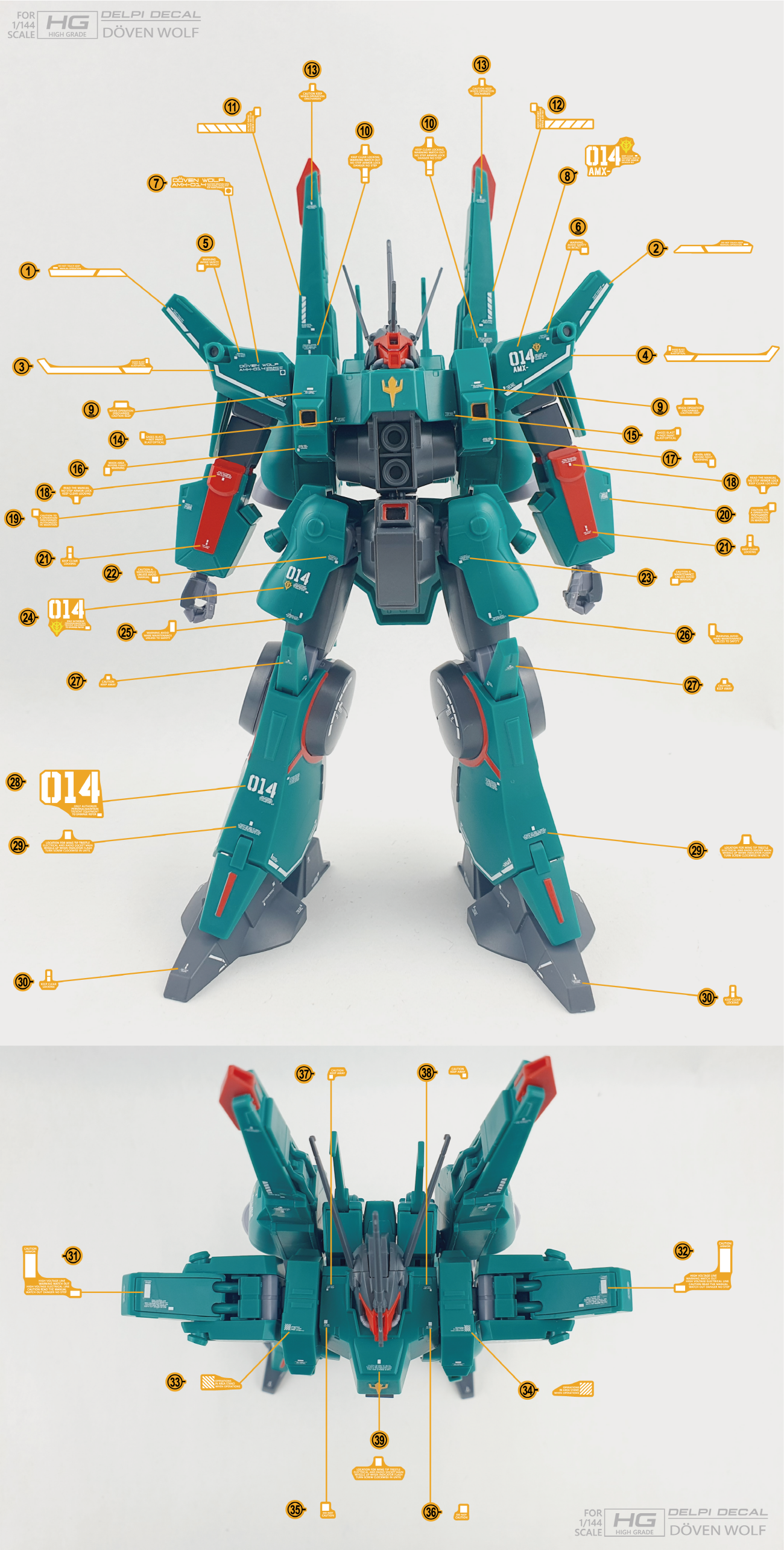 Delpi Water Decal For HG Doven Wolf ZZ Ver. - A-Z Toy Hobby