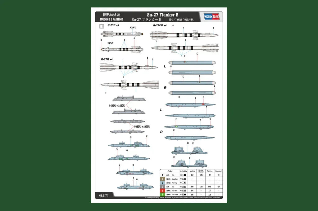 Hobby Boss 81711 Su-27 Flanker B 1/48 Model Kit - A-Z Toy Hobby