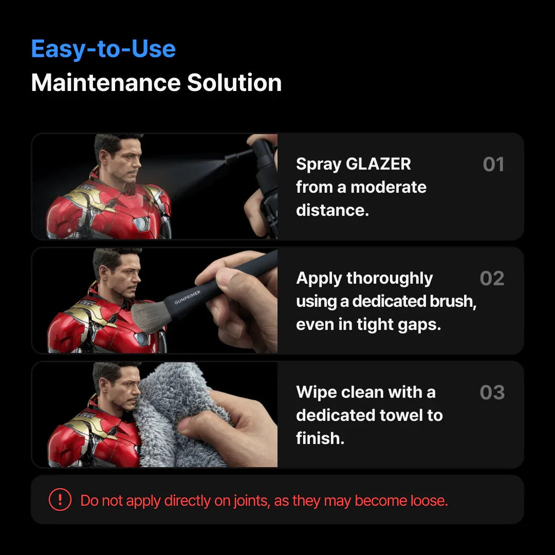 Gunprimer Glazer Bundle Set - A-Z Toy Hobby